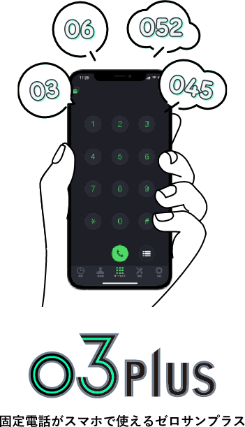 固定電話がスマホで使えるゼロサンプラス