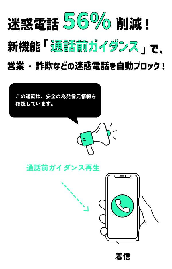 法人向け03plus Enterprise エンタープライズ版詳しくはこちら