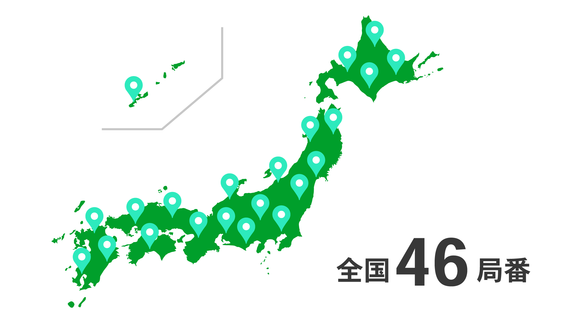 03plusは東京03など全国46の市外局番に対応、直通番号も市外局番付きにできます