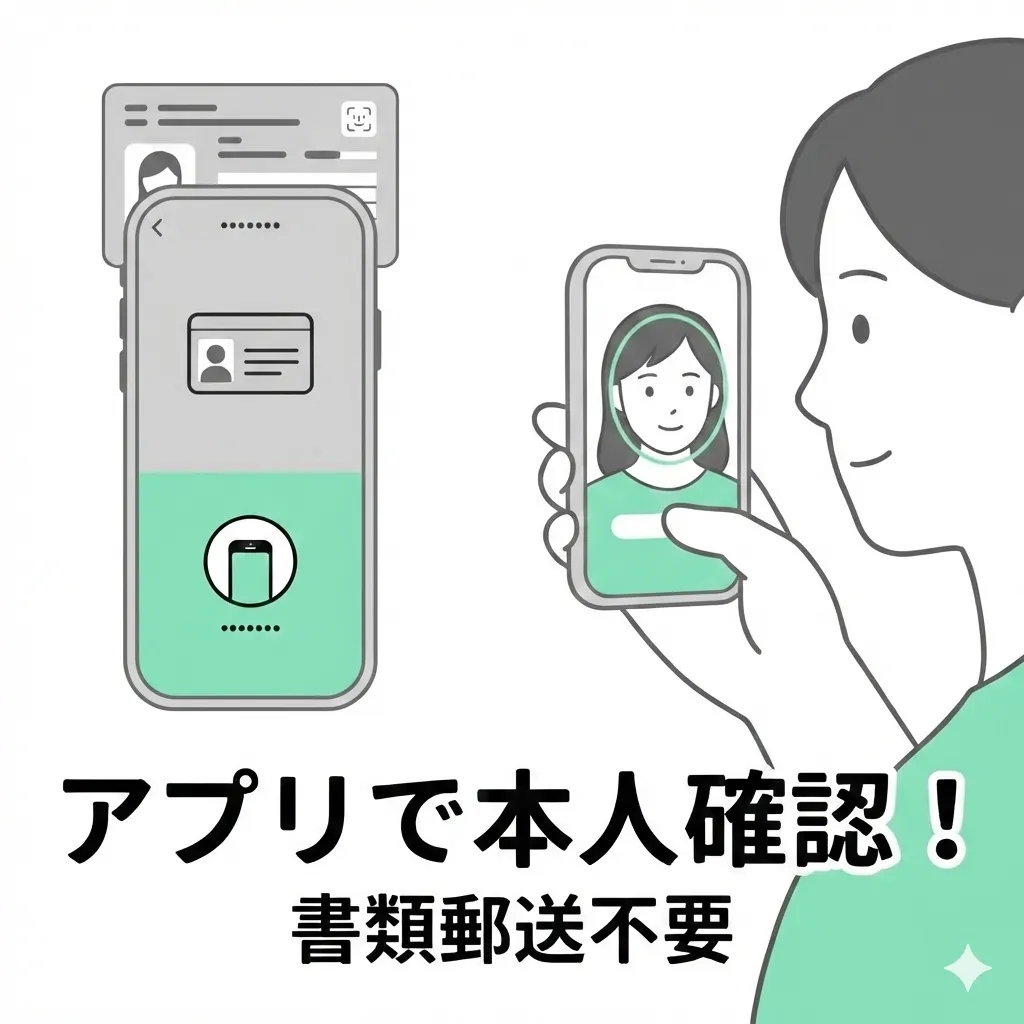 アプリで本人確認！書類郵送不要！