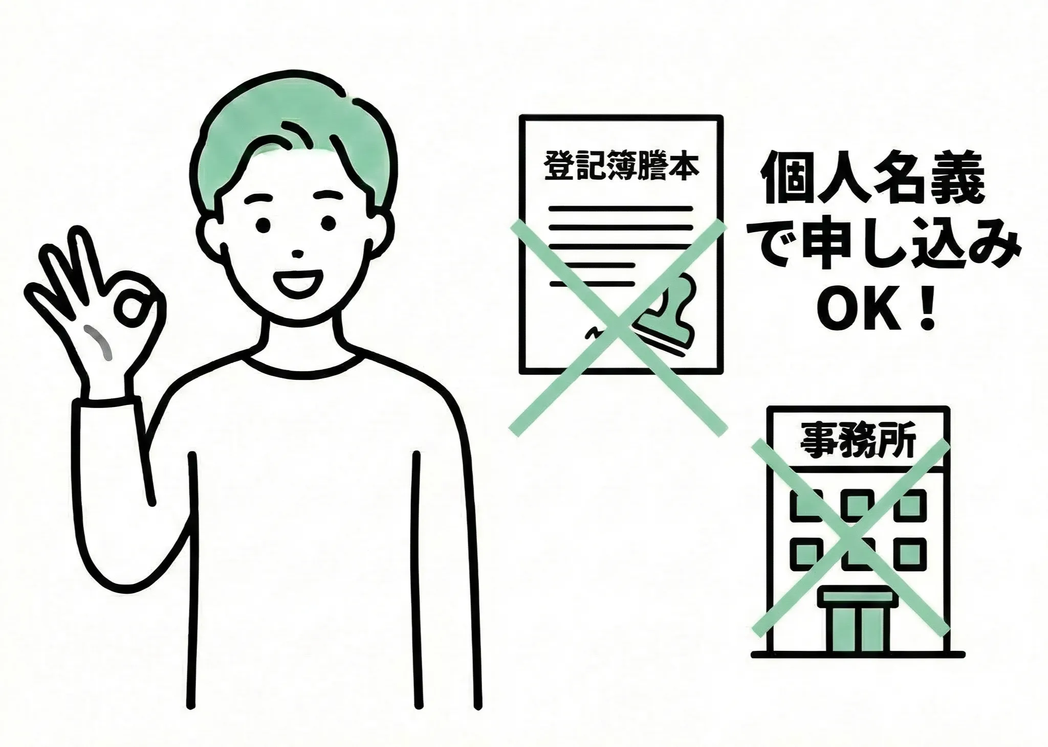 個人名義でお申し込みできる！