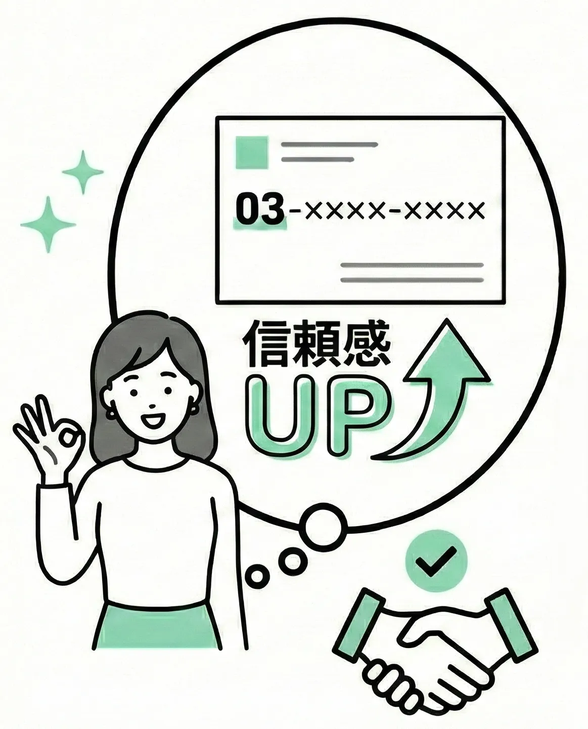 信頼度UP