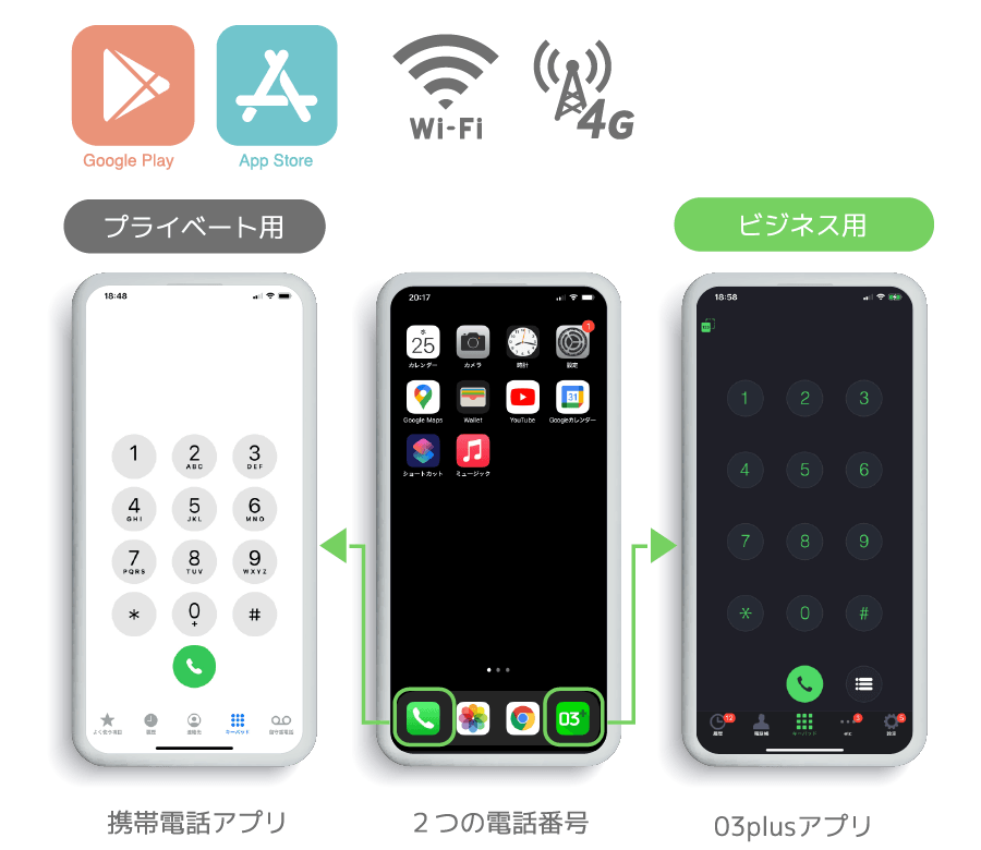 ビジネスに便利なオプションを多数ご用意しています。