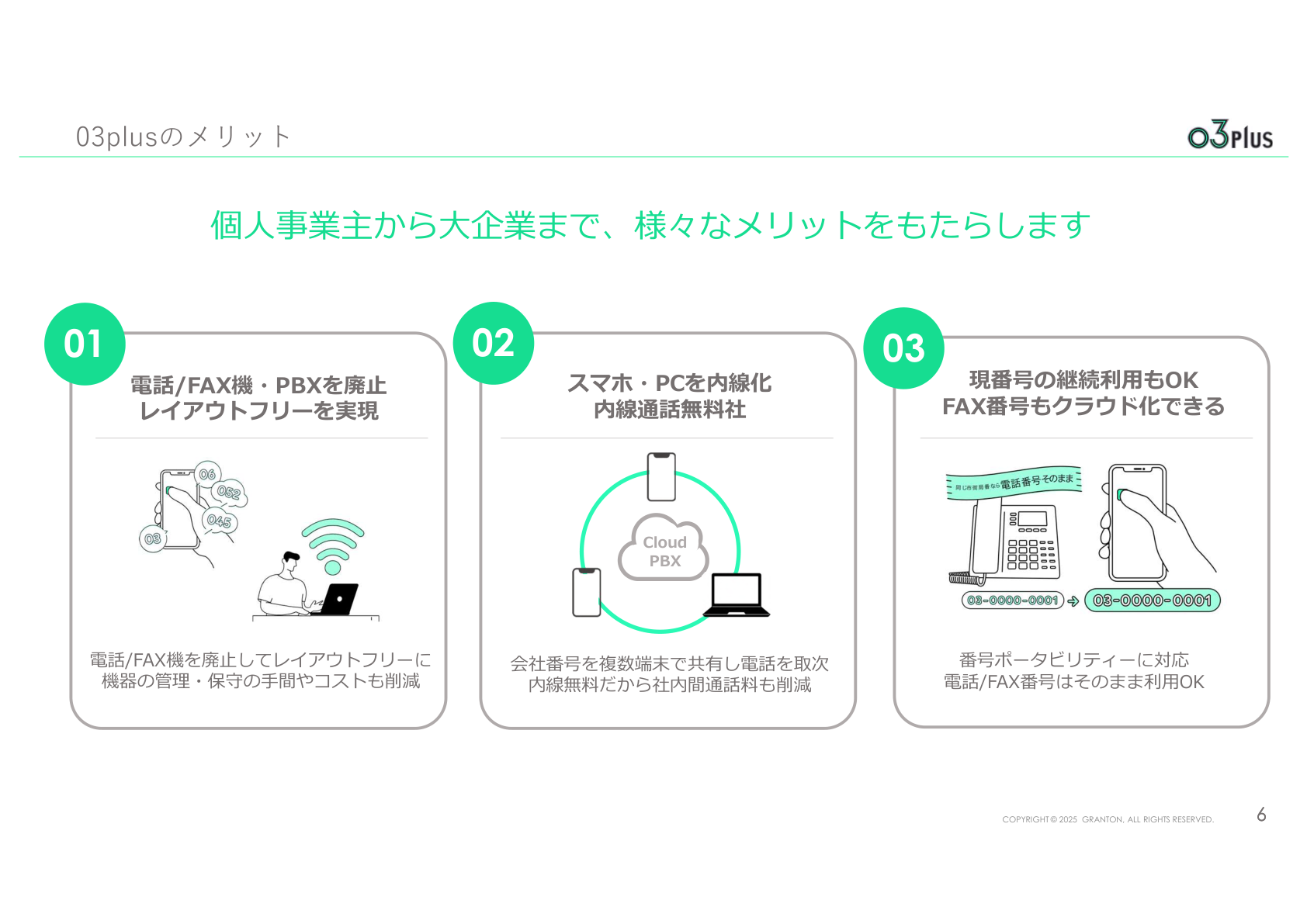 03plus 概要資料イメージ